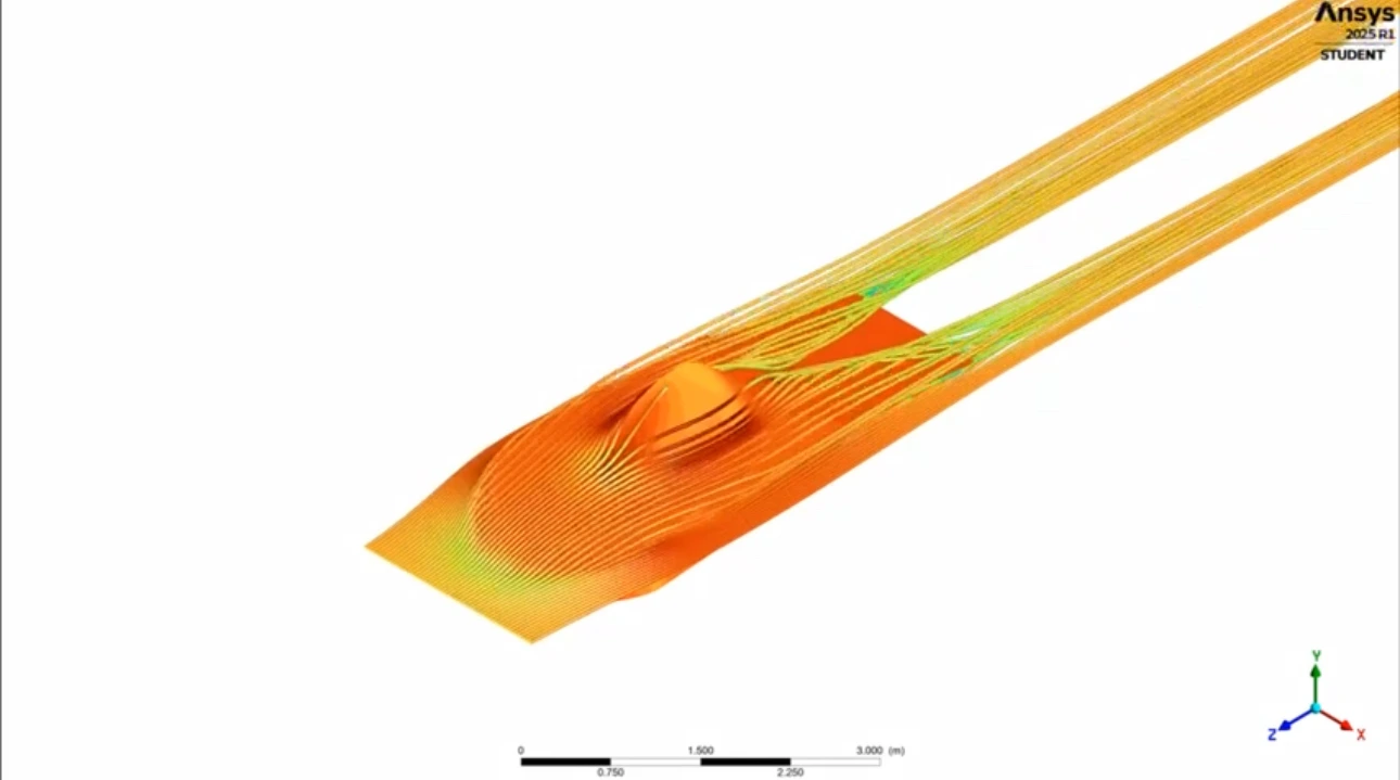 CFD Analysis